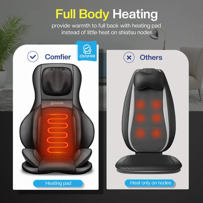 Back Massager with Heat Shiatsu Massage Chair Pad Air Compression Seat Cushion, Black