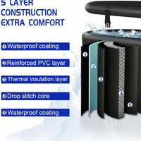 Cold Plunge Tub Designed for Athletes, 195 Gallon Capacity, Insulated Lid, Water Chiller Compatible