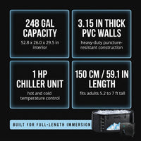 Cold Plunge Tub, 248 Gallon, 1 Horsepower, Heavy-Duty Ice Bath Tub for Athletes with Hot & Cold, Portable Inflatable Plunge Chiller with Water Treatment Kit, Immersion Therapy, Wifi (Black, 1 Set) — Results & Stats