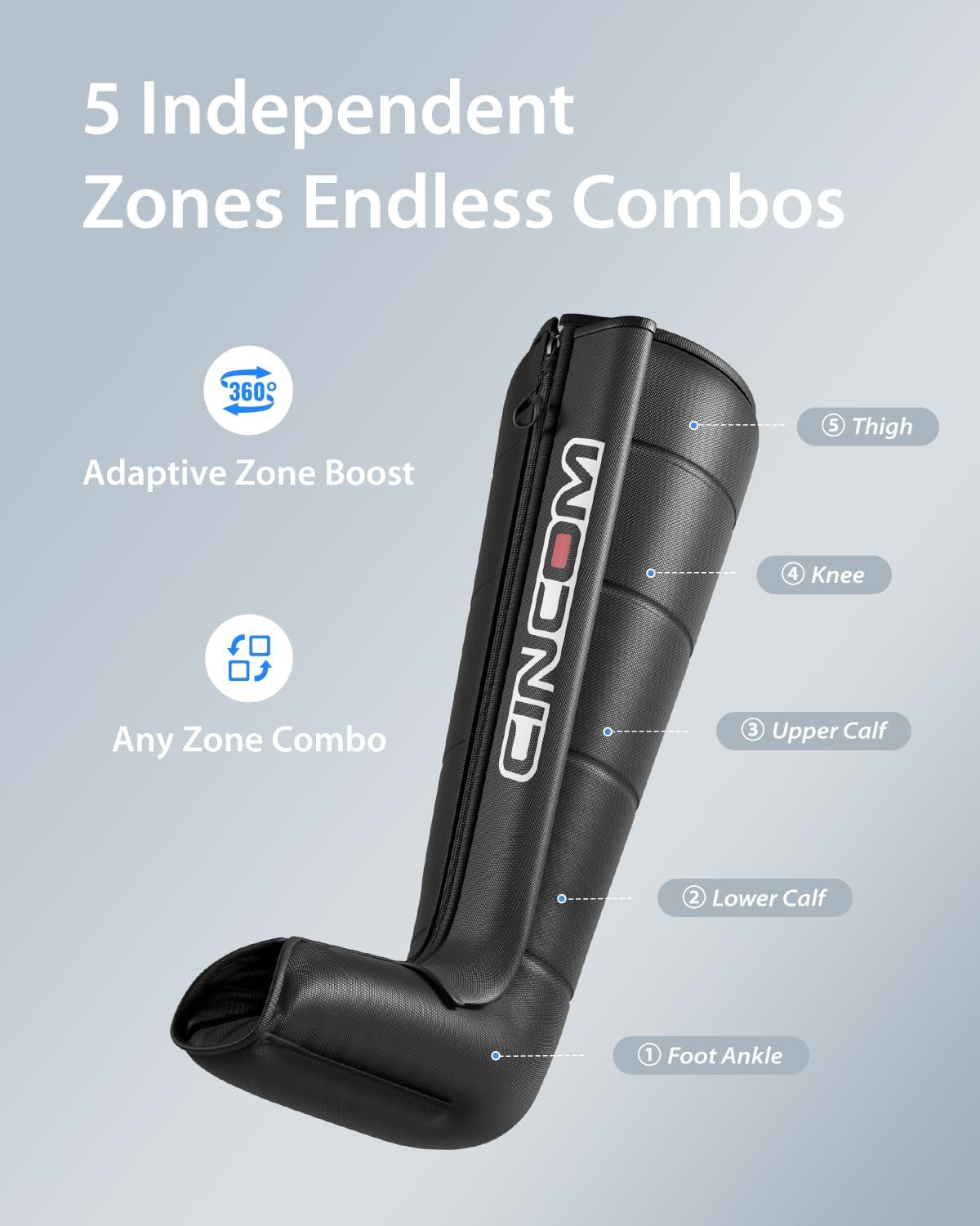 Cordless Air Compression Recovery System