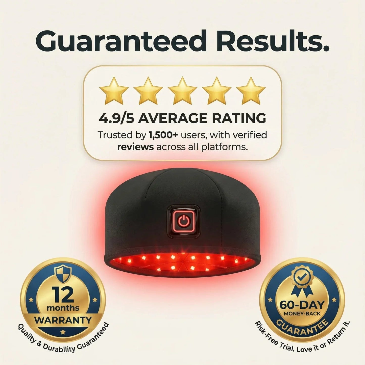 Nicebeam Red Light Therapy Hat